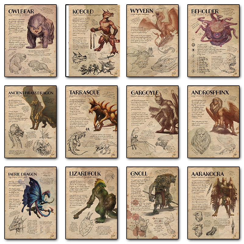 Retro Poster Gaming - 1Pc Frameless Retro D&D Monster Manual