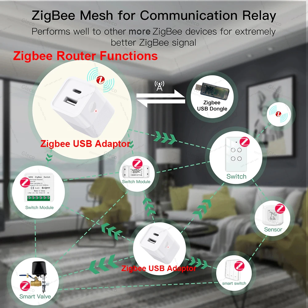 Tuya Zigbee USB Adapter Switch - Controller Adapter Usb review and price
