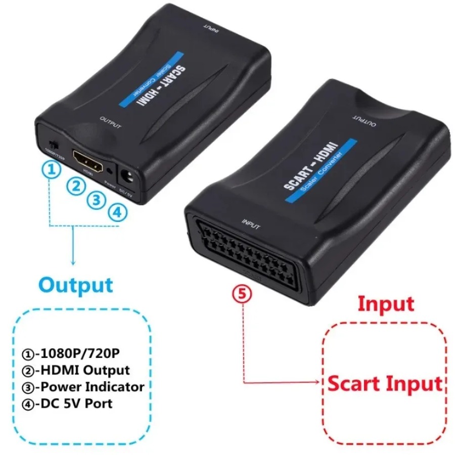 1080P SCART To HDMI-compatible - Scart To Hdmi review and price