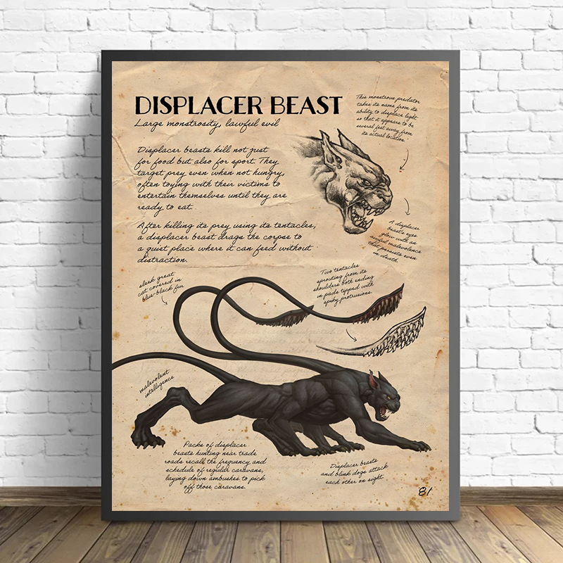 1Pc Frameless Retro D&D Monste - Retro Poster Gaming review and price