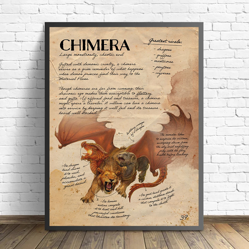 1Pc Frameless Retro D&D Monste - Retro Poster Gaming review and price