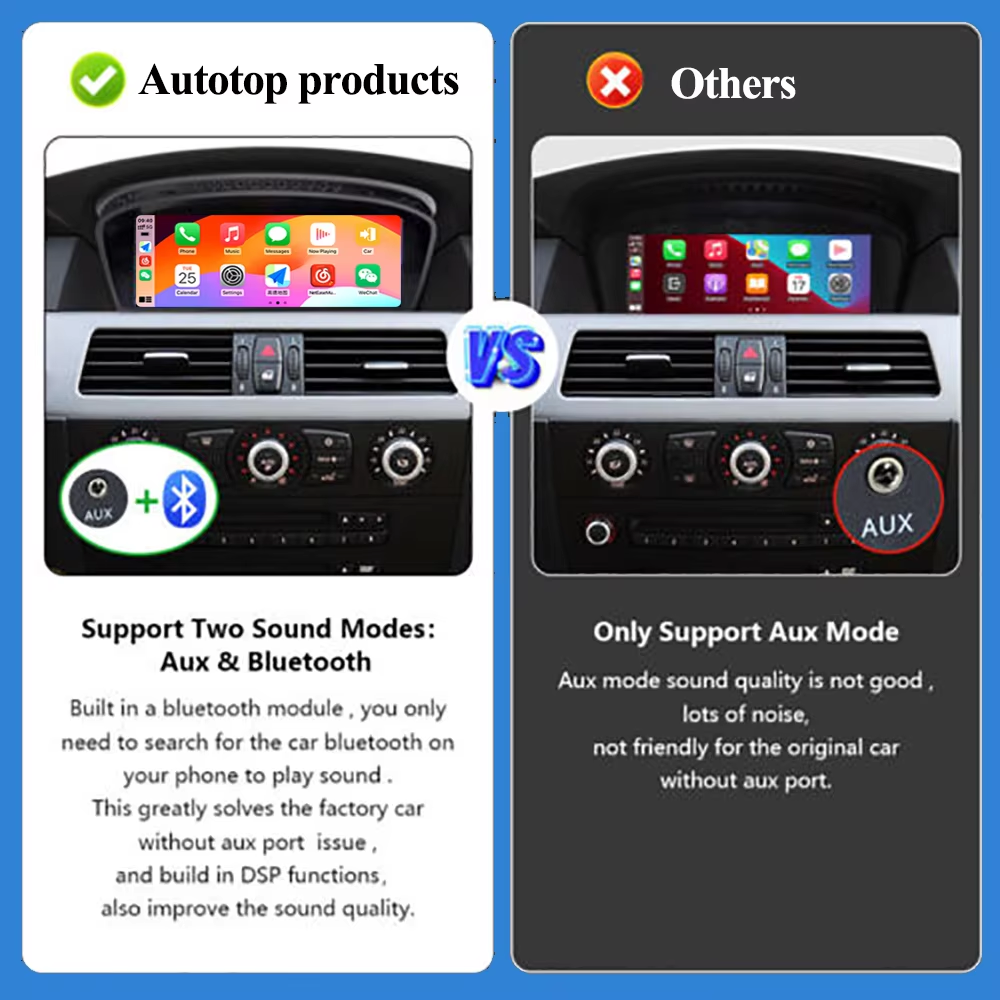 AUTOTOP Linux System Car Radio - Controller Adapter Usb review and price