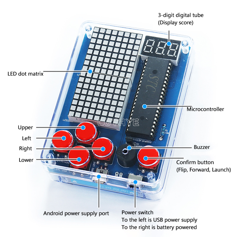 Mini Retro Classic Game Produc - Retro Gaming Handhelds review and price