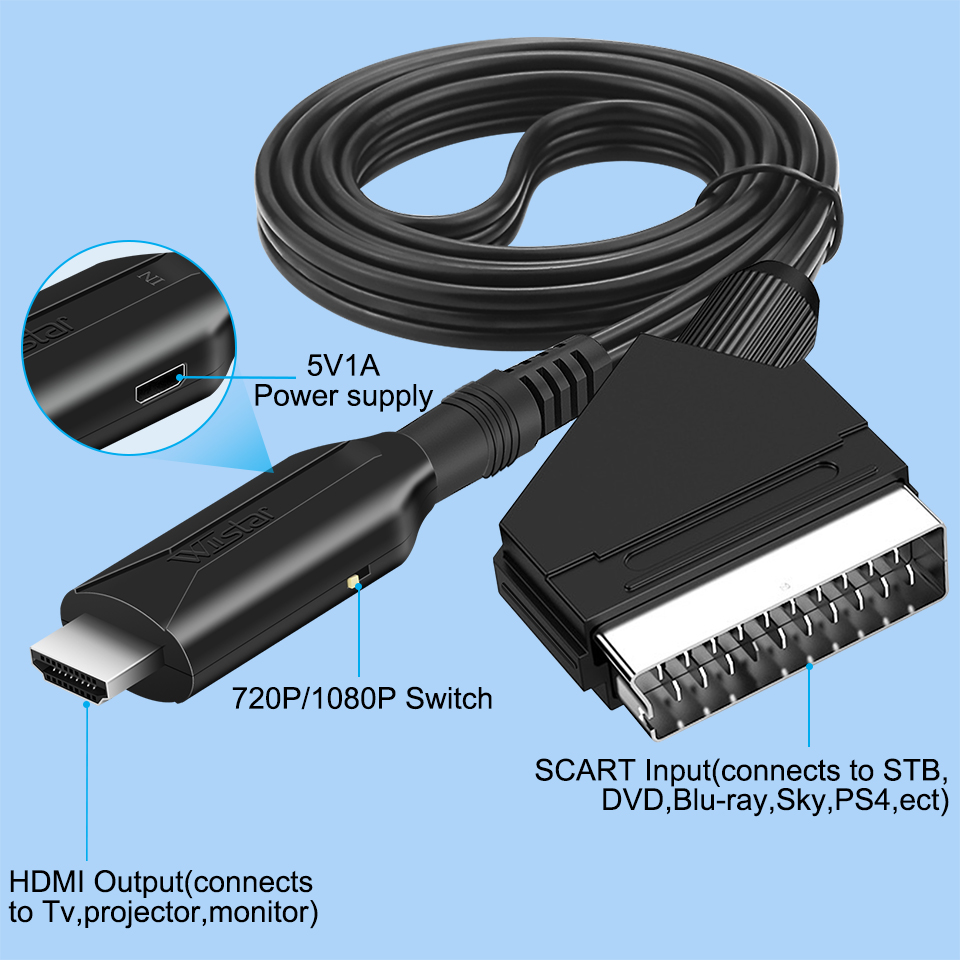 Scart to HDMI Converter 1080P  - Scart To Hdmi review and price