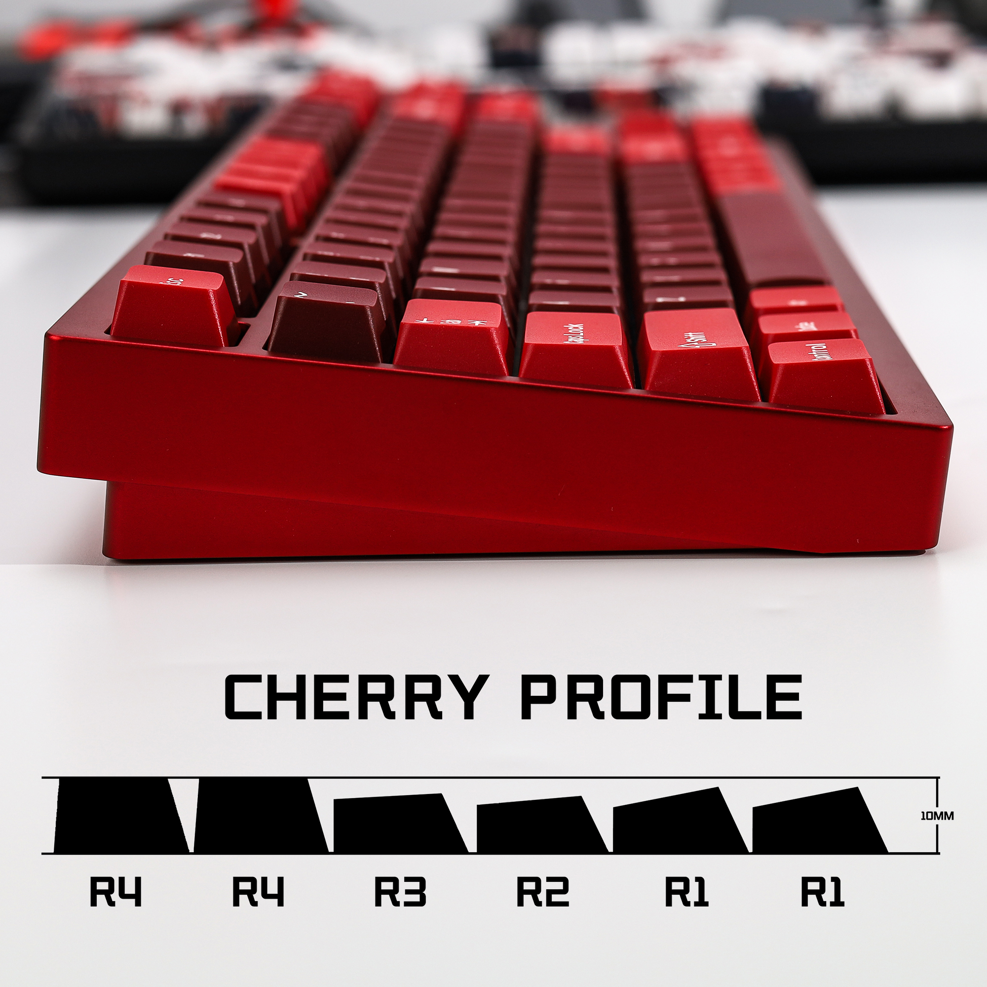 KBDiy GMK Jamon Keycap Red Ret - Retro Gaming Uk review and price