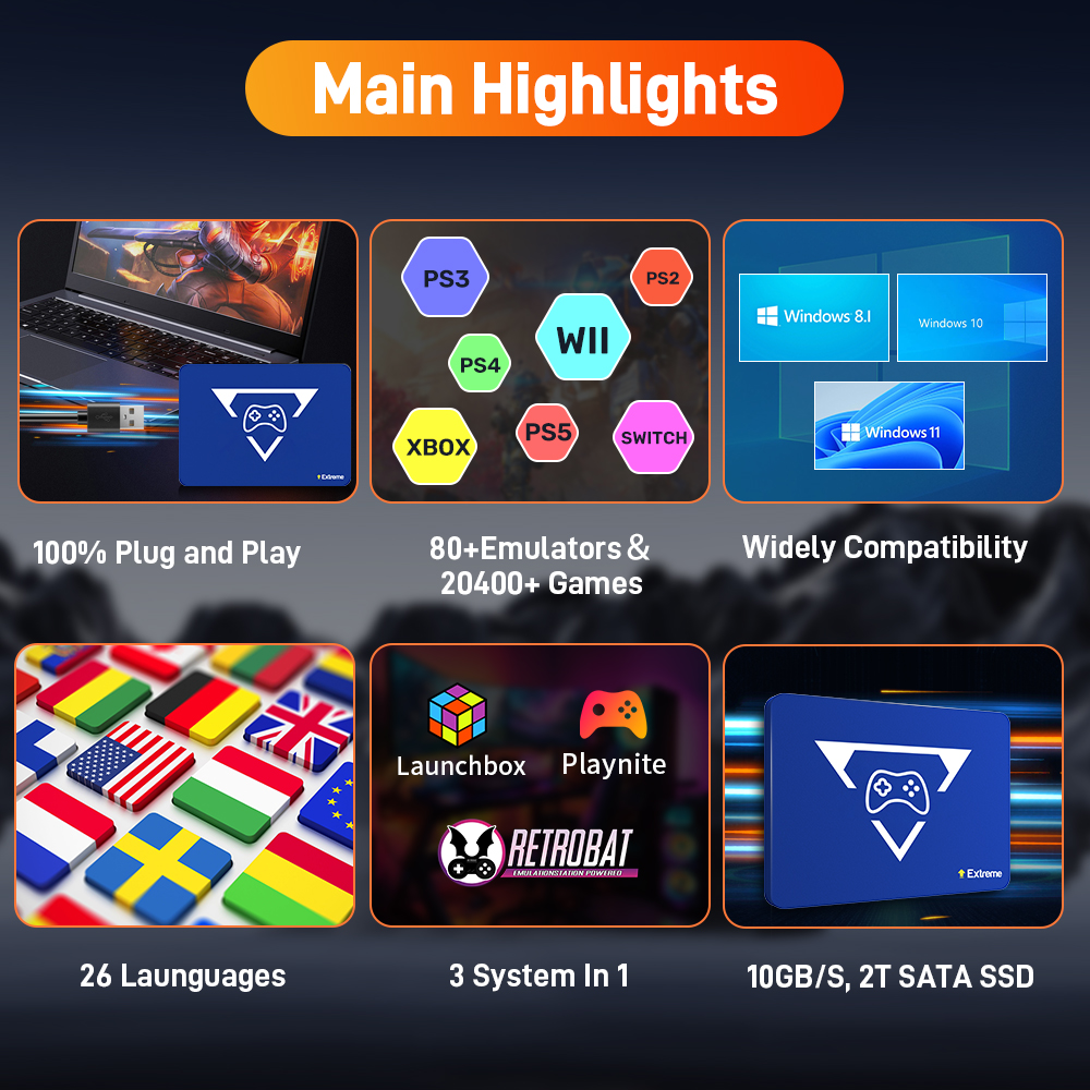 Play Zone 2T Retro Gaming SSD  - Retro Gaming Zone review and price
