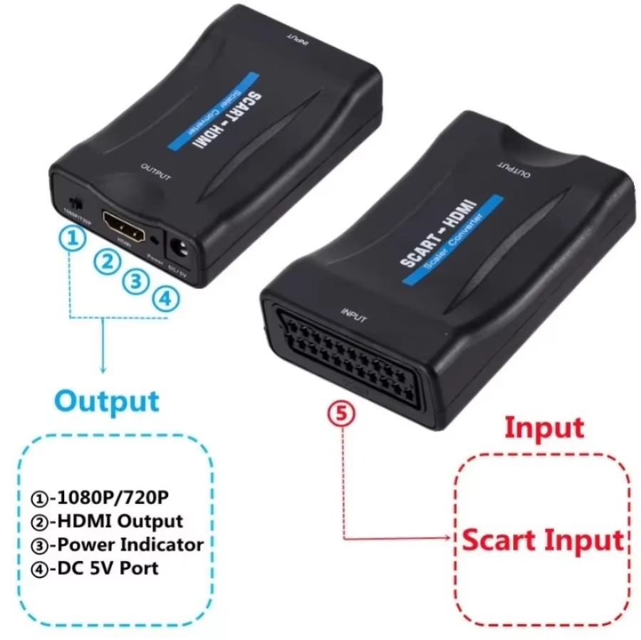 Full HD 1080P SCART to HDMI-co - Scart To Hdmi review and price