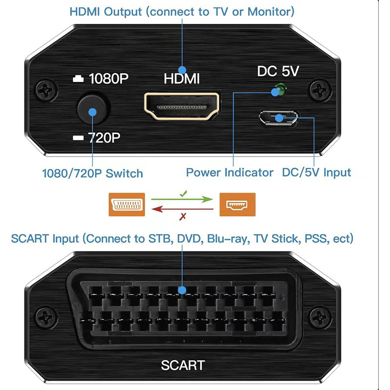1080P Scart to HDMI Converter  - Scart To Hdmi review and price