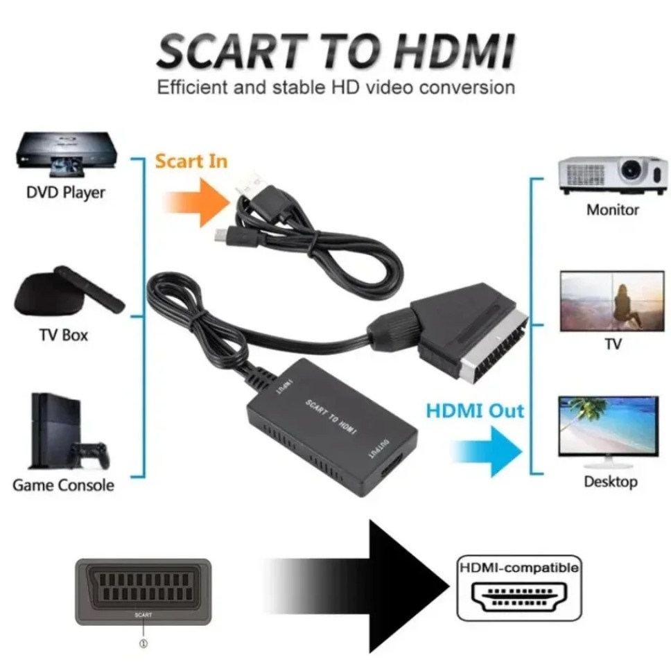 HD1080P SCART To HDMI-Compatib - Scart To Hdmi review and price